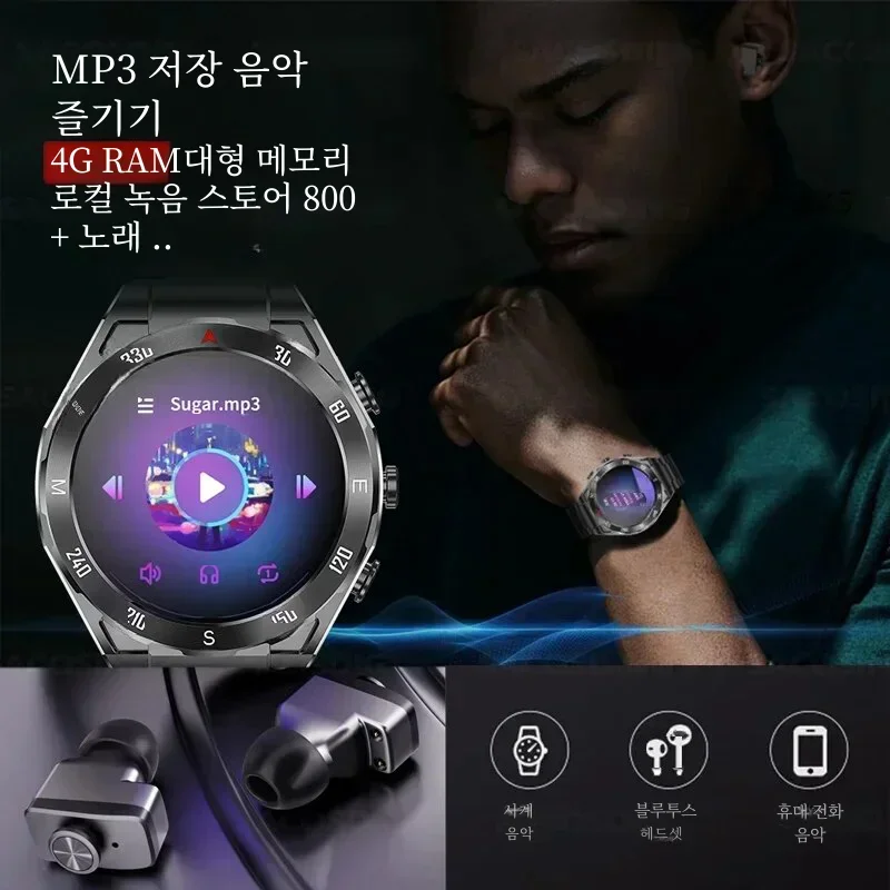  AMOLED Ʈ ġ, GPS ƮĿ, 4GB   , HD ȭ, ȵ̵ iOS ޴ 2  1 Ʈ ġ, 2024 ǰ