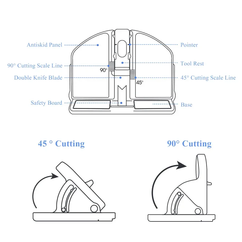 Bevel cutter 90&deg; Plane Cutter DIY Photo Frame 45&deg; Bevel Cutting Model Building Making Tools Panel Cutting Supplies