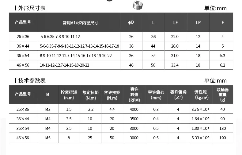 Description Picture 6 of itemAluminum alloy cross universal joint coupling precision GV micro universal joint coupling eccentricity Angle compensation