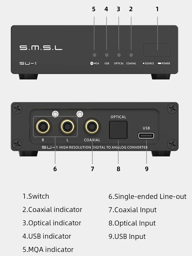 S.M.S.L SU-1 USB DAコンバータ SMSLの小型で買いやすいDAC『SU-1』解説: 「AtoD」 映像と音楽情報