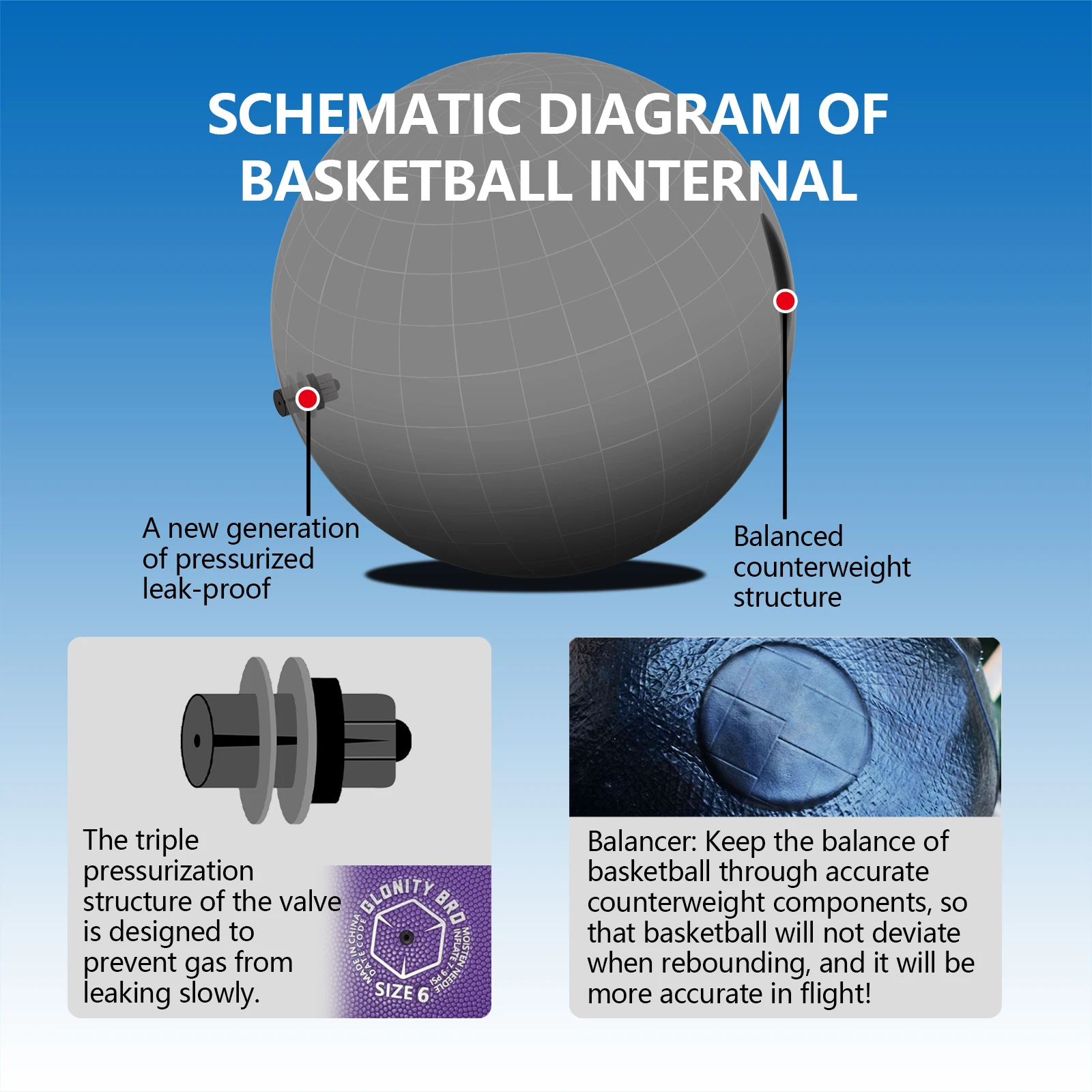 Weighted Training Basketball 3/2.2LBS Indoor And Outdoor For Improve Dribbling Passing