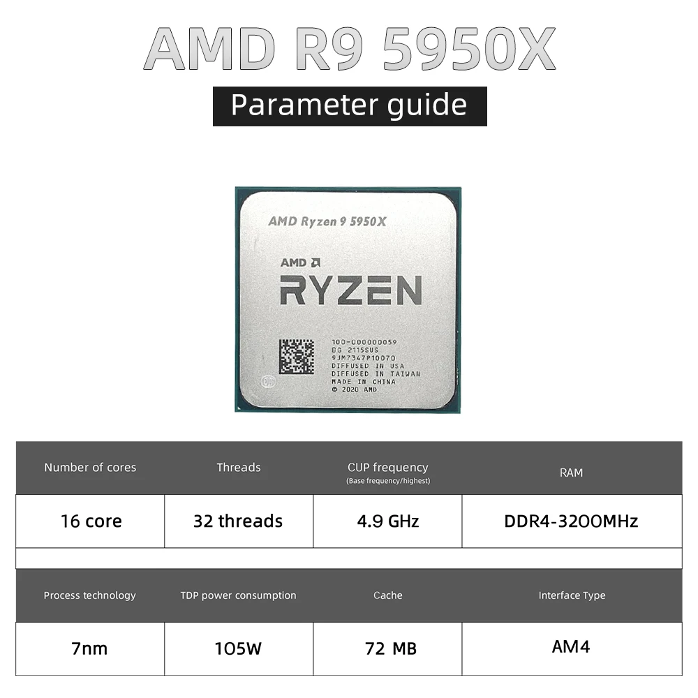 AMD Ryzen 9 5950X R9 5950X 3.4GHz 16-Core 32-Thread CPU Processor 7NM  L3=72M 100-000000059 Socket AM4 Without Fan