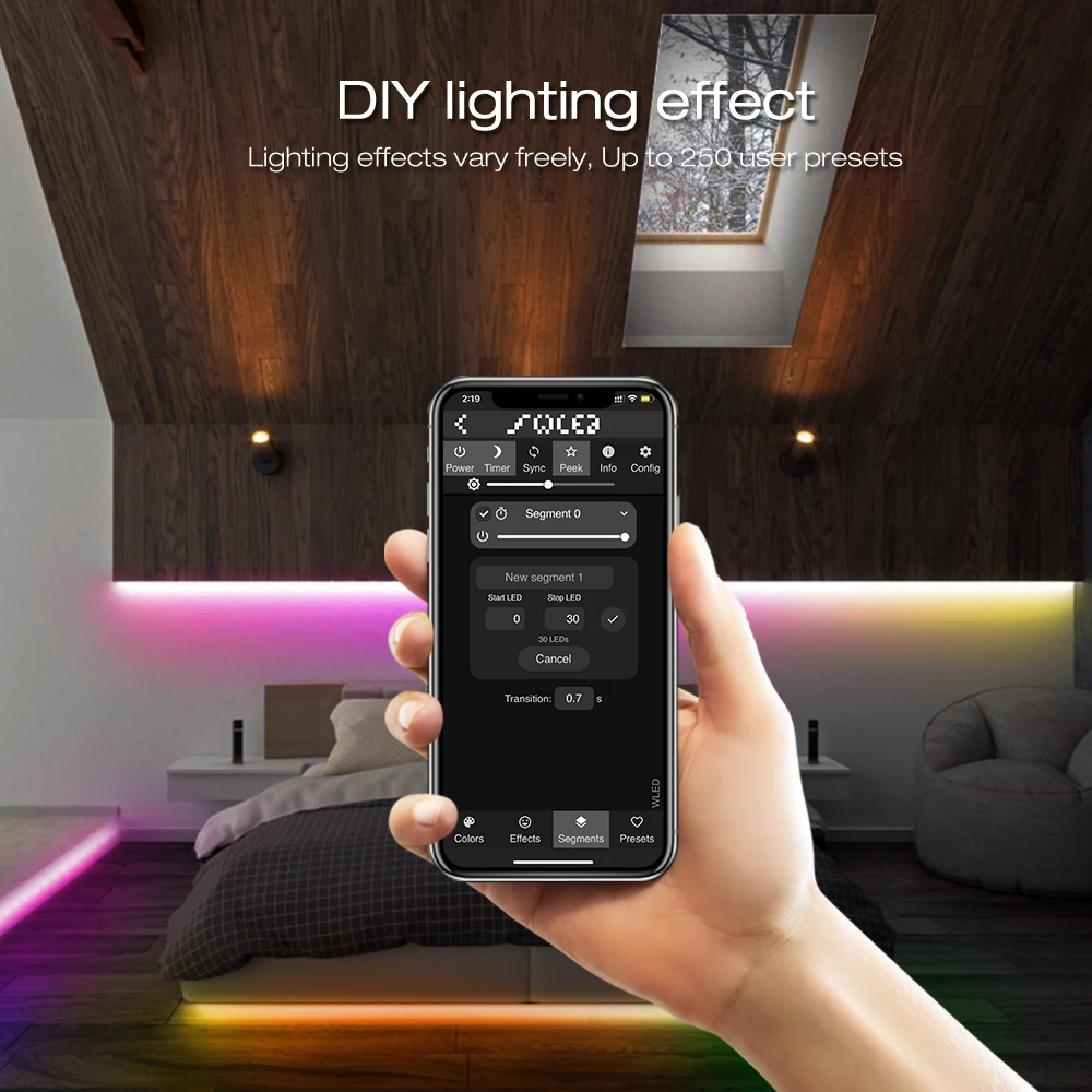 Рисунок 3 - GLEDOPTO WLED ESP8266 мини-флэш-контроллер