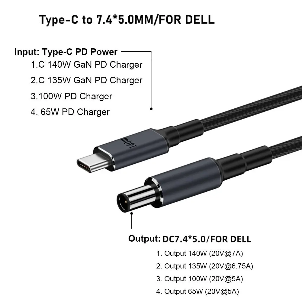 USB Type C to DC Cable, 180CM, PD 140W Laptop Power Supply Cord, 20V 7A Fast Charging Converter Line