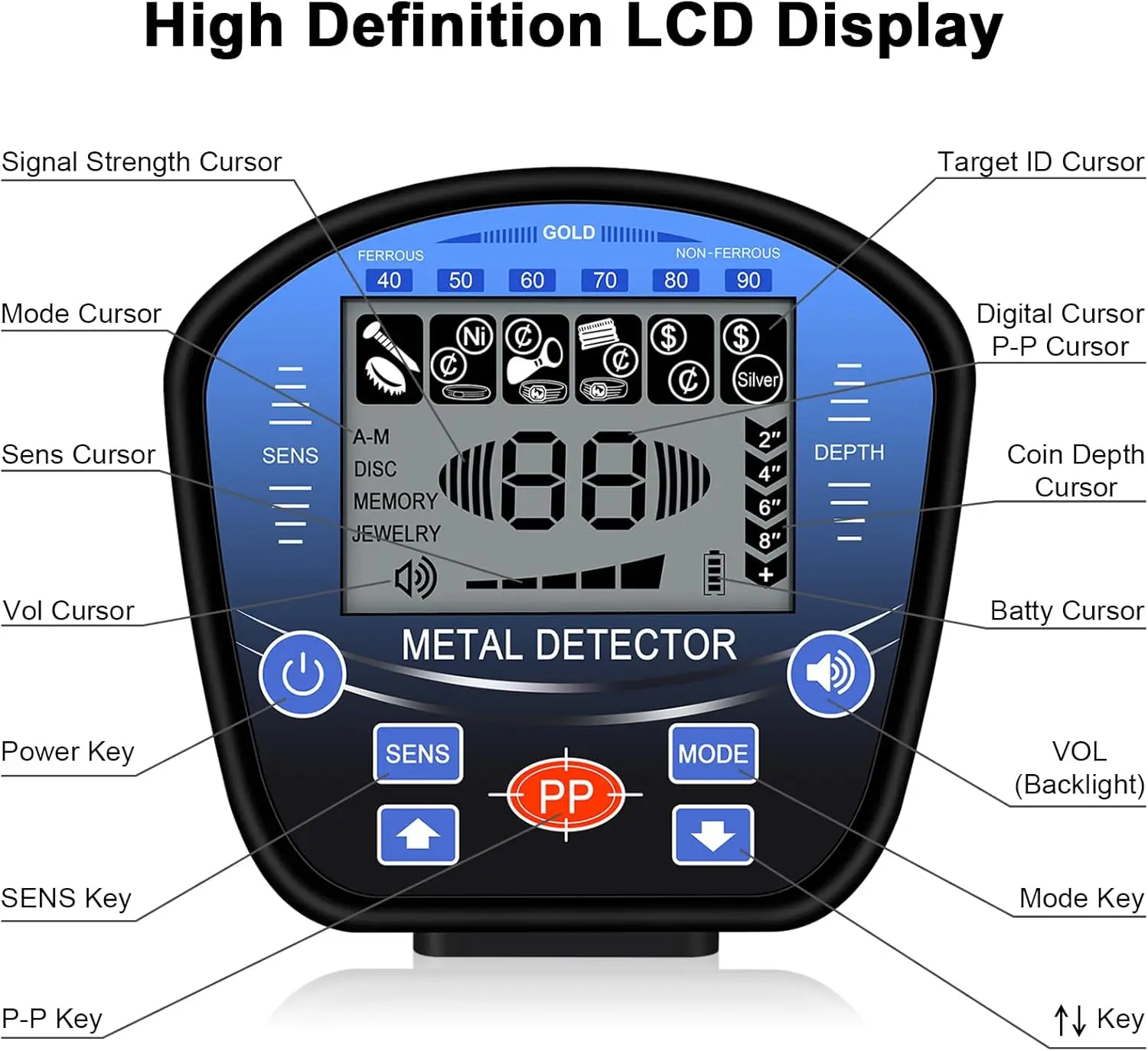 Metal Detector for Adults with 5 Modes Metal Detectors with DSP Chip Gold Detector for 6 Type Target Metals Gold