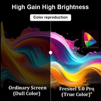 VisualMr Hot Fresnel 5.0 Pro UST ALR Projection Screen 1CM Fixed Frame 4K 8K Ambient Light Rejecting Best for Short Projectors - Image 2