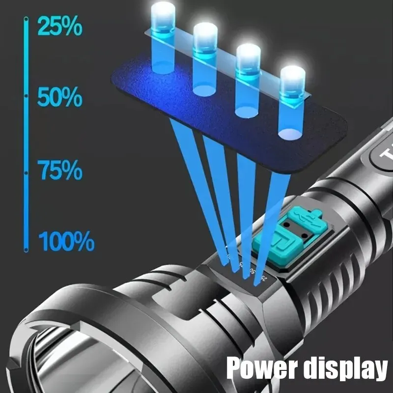 긴 크기 ABS 손전등 USB 케이블로 충전식 밝은 LED 토치 3 가지 모드 캠핑 하이킹 낚시 방수