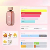 Eau de parfum unisexe, parfum oriental boisé riche avec des notes épicées chaudes, parfum longue durée pour tous les jours et les soirées 2
