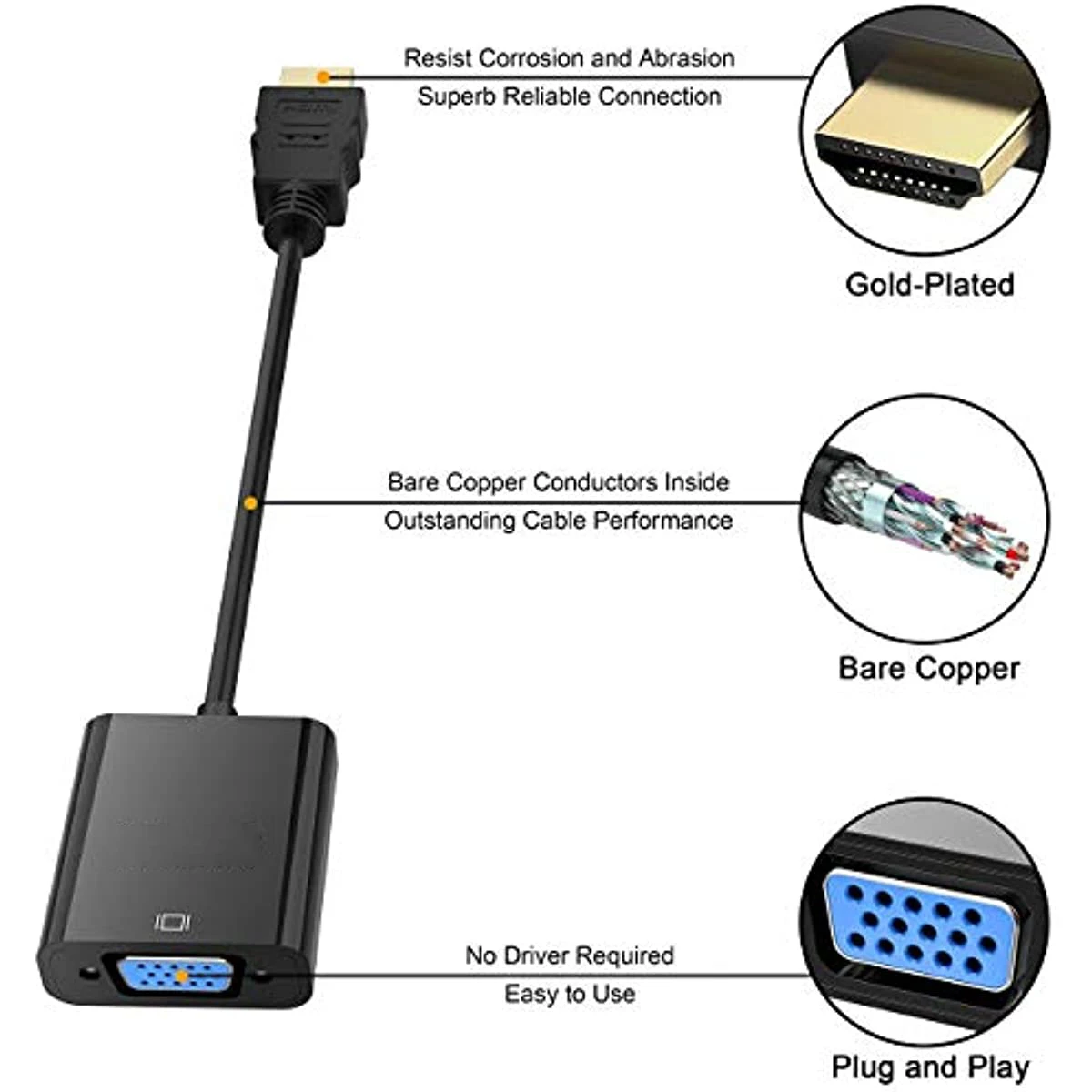 LINKAVENIR Adattatore HDMI A VGA – Convertitore 1080P Full HD, Maschio-Femmina, Placcato Oro