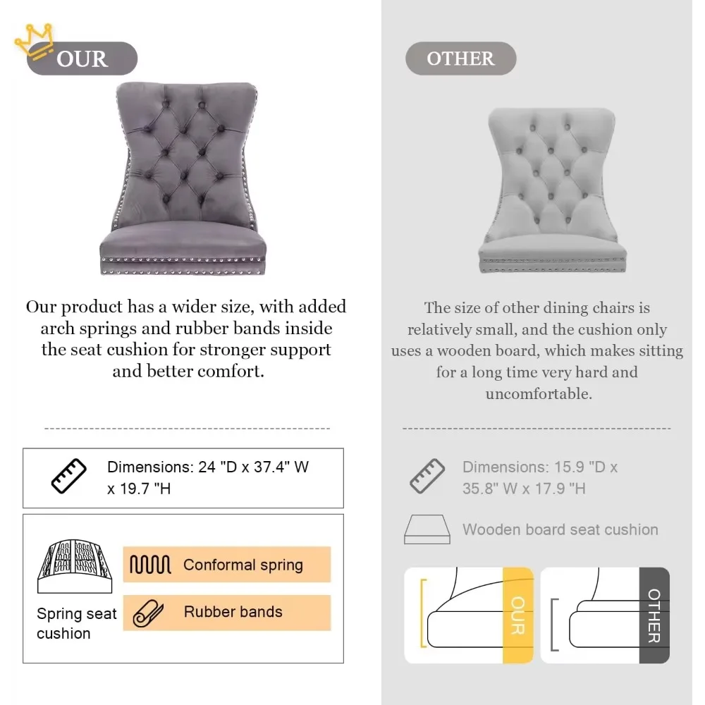 Velvet Dining Chairs Upholstered Dining Room Chairs with Ring Pull Trim and Button Back Luxury Tufted dining chair