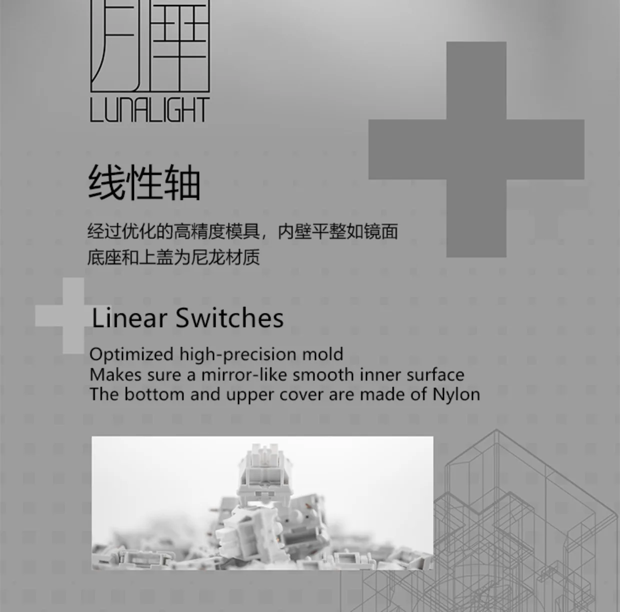Phones e Accessories