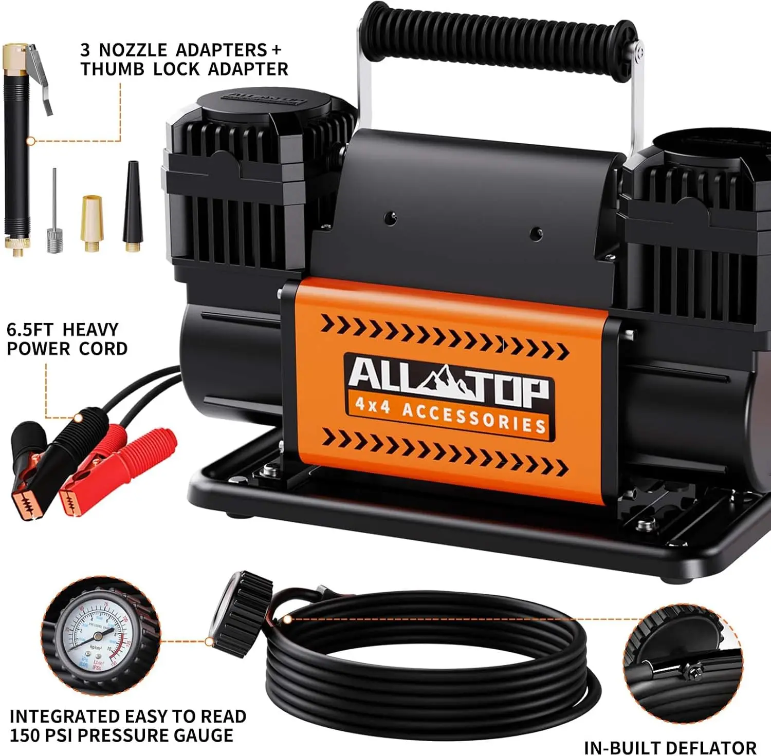 ALL-TOP Air Compressor Kit, Dual Cylinder 12V Portable Inflator 12.35 ft&sup3;/Min, Offroad Air Compressor Pump for Truck Tires,