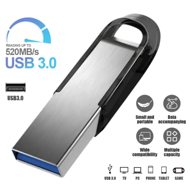 Chiavetta Usb 3.0 Ad Alta Velocità Mini Usb Flash Drive 512Gb Flash Memory Card Chiavetta Usb Pendrive Memory Stick In Metallo Spedizione Gratuita
