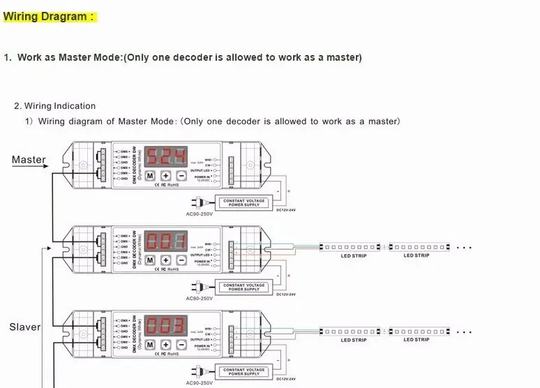Description Picture 5 of item1X 2CH WW/CW DMX512 Color Temperature Dimmable DMX512 Master Controller For LED Strip