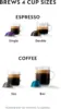 Vertuo Next Coffee and Espresso Machine by De'Longhi with Milk Frother ,1100 ml, Deluxe Matte Black Rose Gold 2