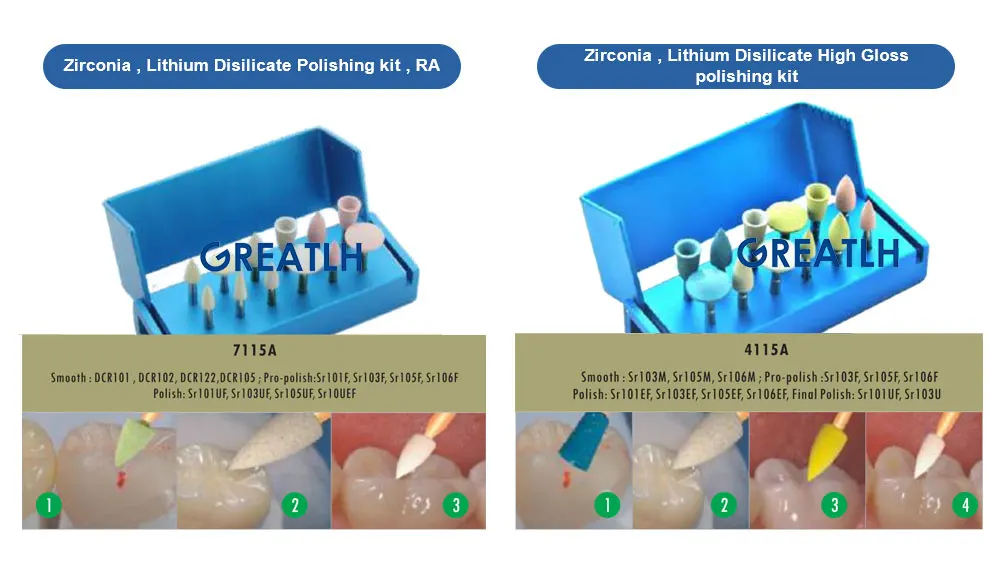 Resin Polishing Kits