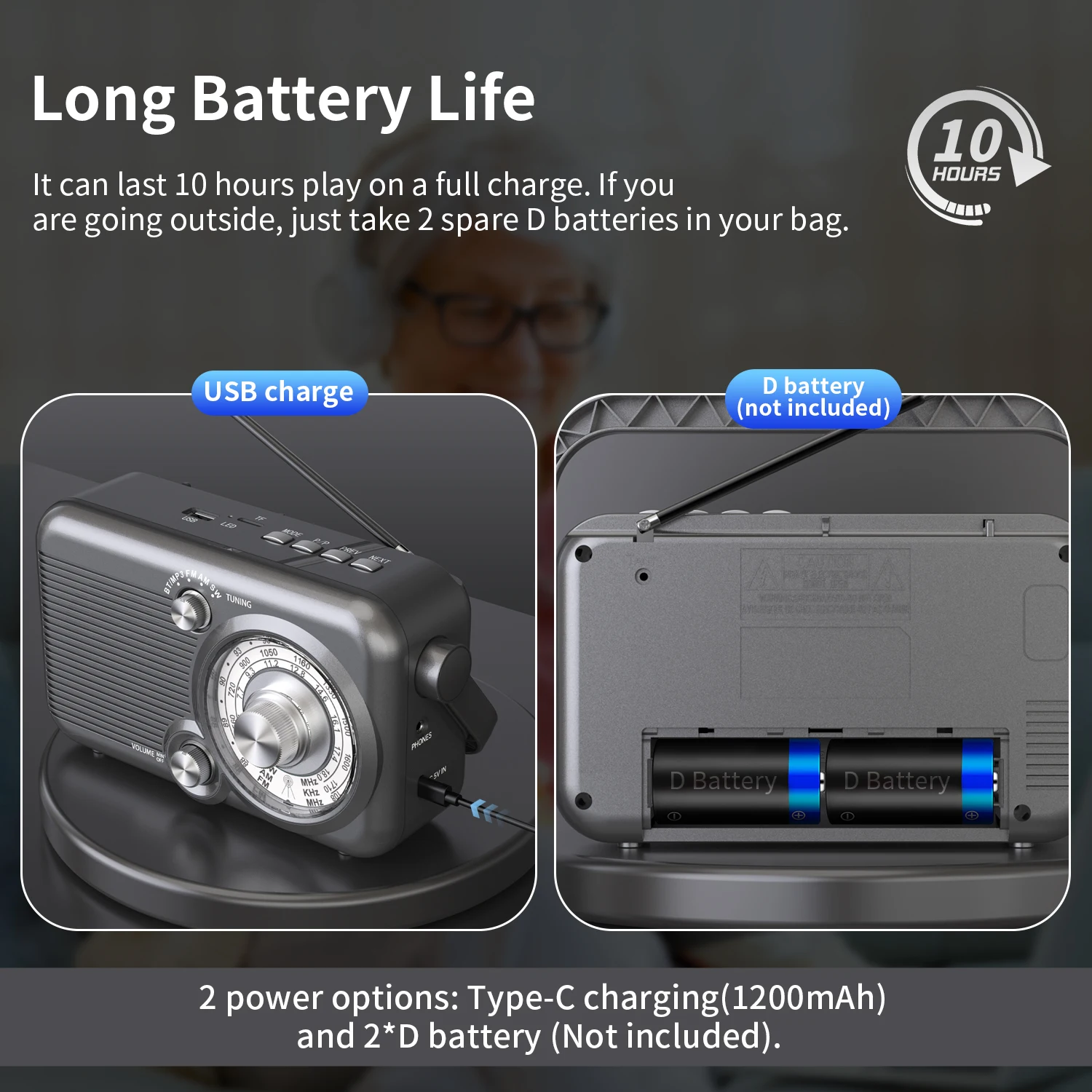 Portable Retro FM AM SW Radio Full Band DSP Radios Wireless Bluetooth Speaker Subwoofer Support TF Card U Disk 3.5mm Headphones