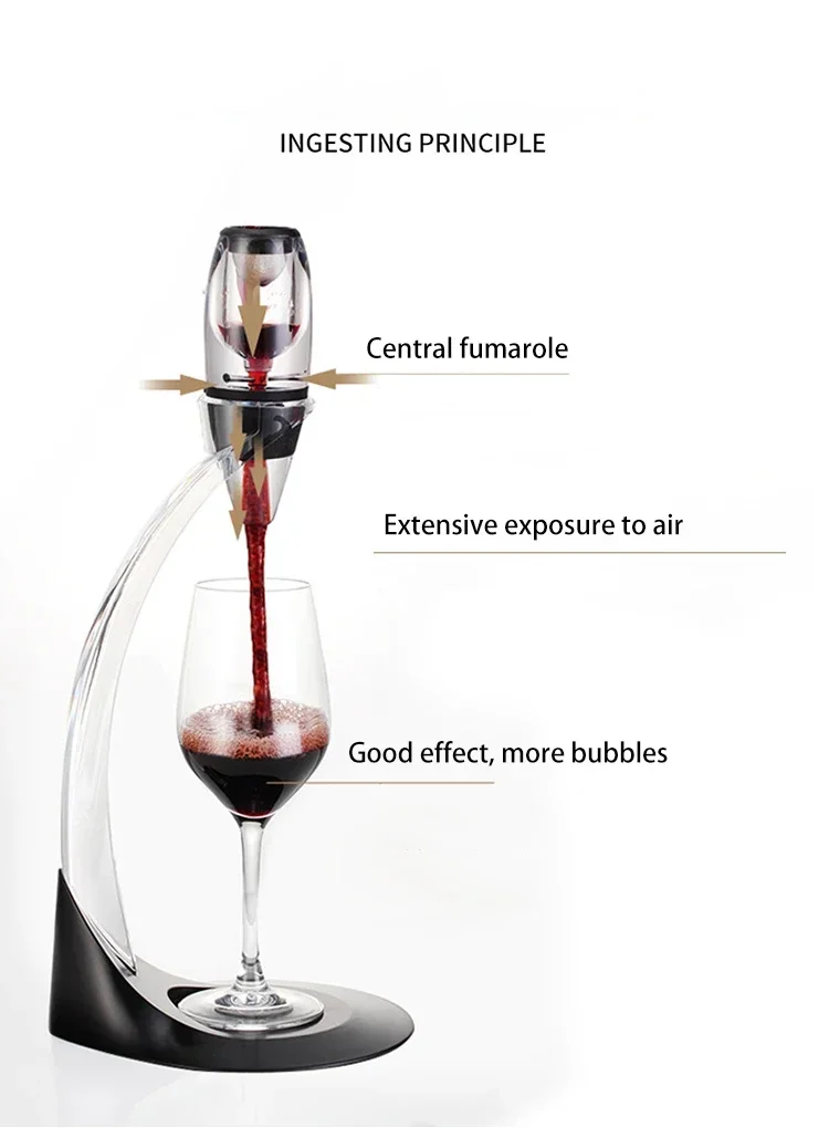 Description Picture 3 of itemWine Aerator Decanter Pourer Spout Set With Filters Purifier Stand Diffuser Air Aerating Strainer Aerator Wine for Chrismas