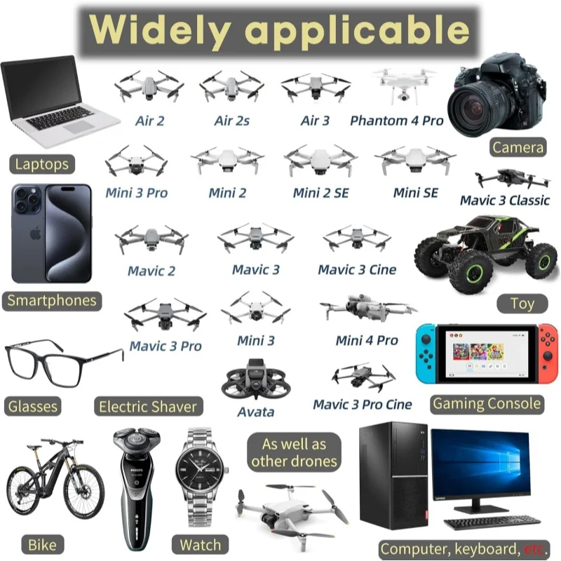 Kit 32-en-1 Tournevis Précision Drone DJI - Vert/Vert Armée