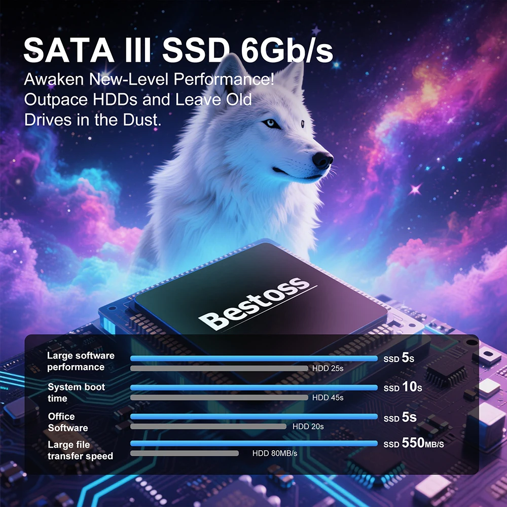 120GB 256GB 480GB 500GB 512GB 2.5 SATA WD 120GB 256GB 480GB 500GB 512GB 2.5 SATA WD