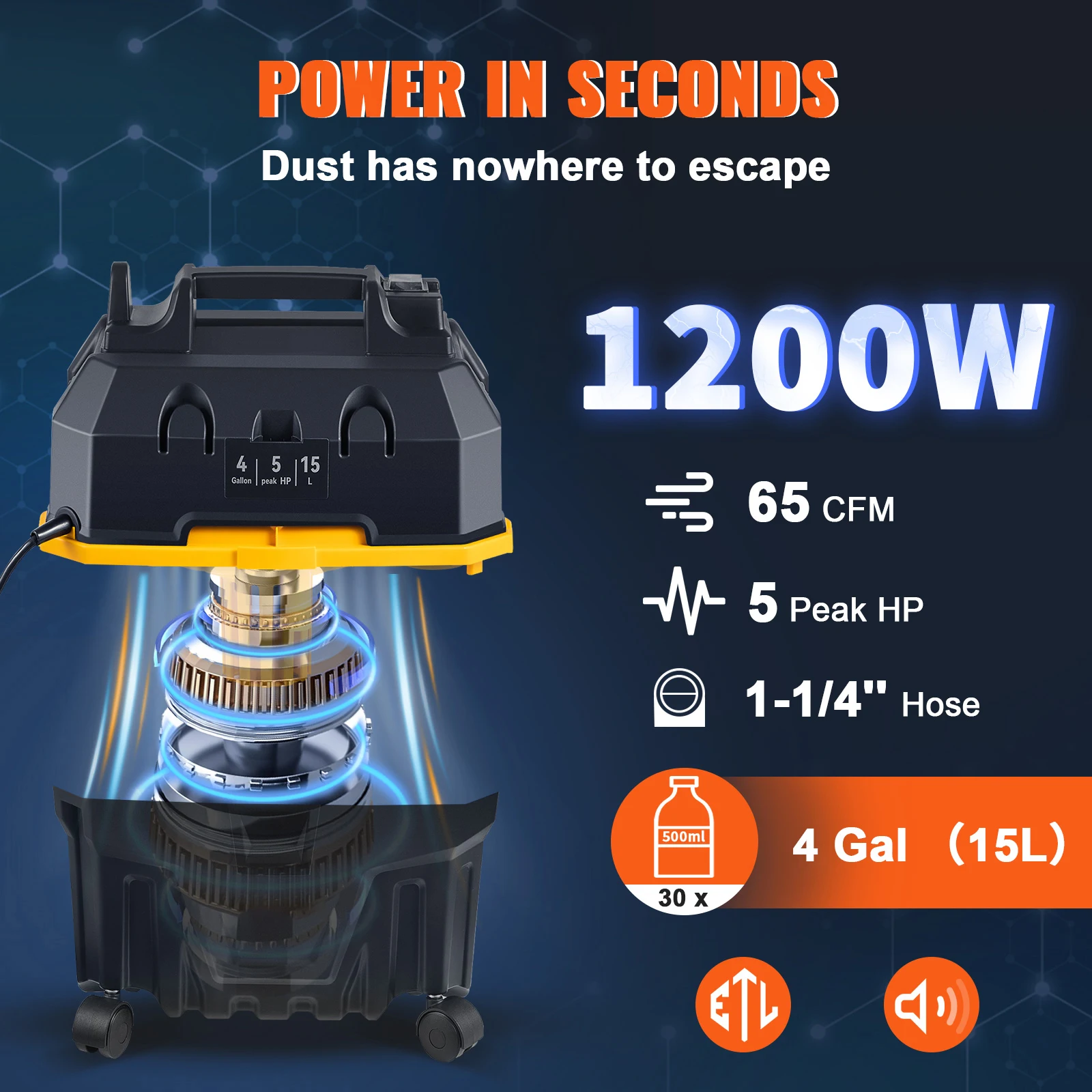 Portable Wet Dry Vacuum Cleaner with Blowing Function