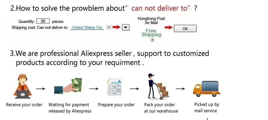 Sf9c31fc9303c4c1d8543946a36209160k