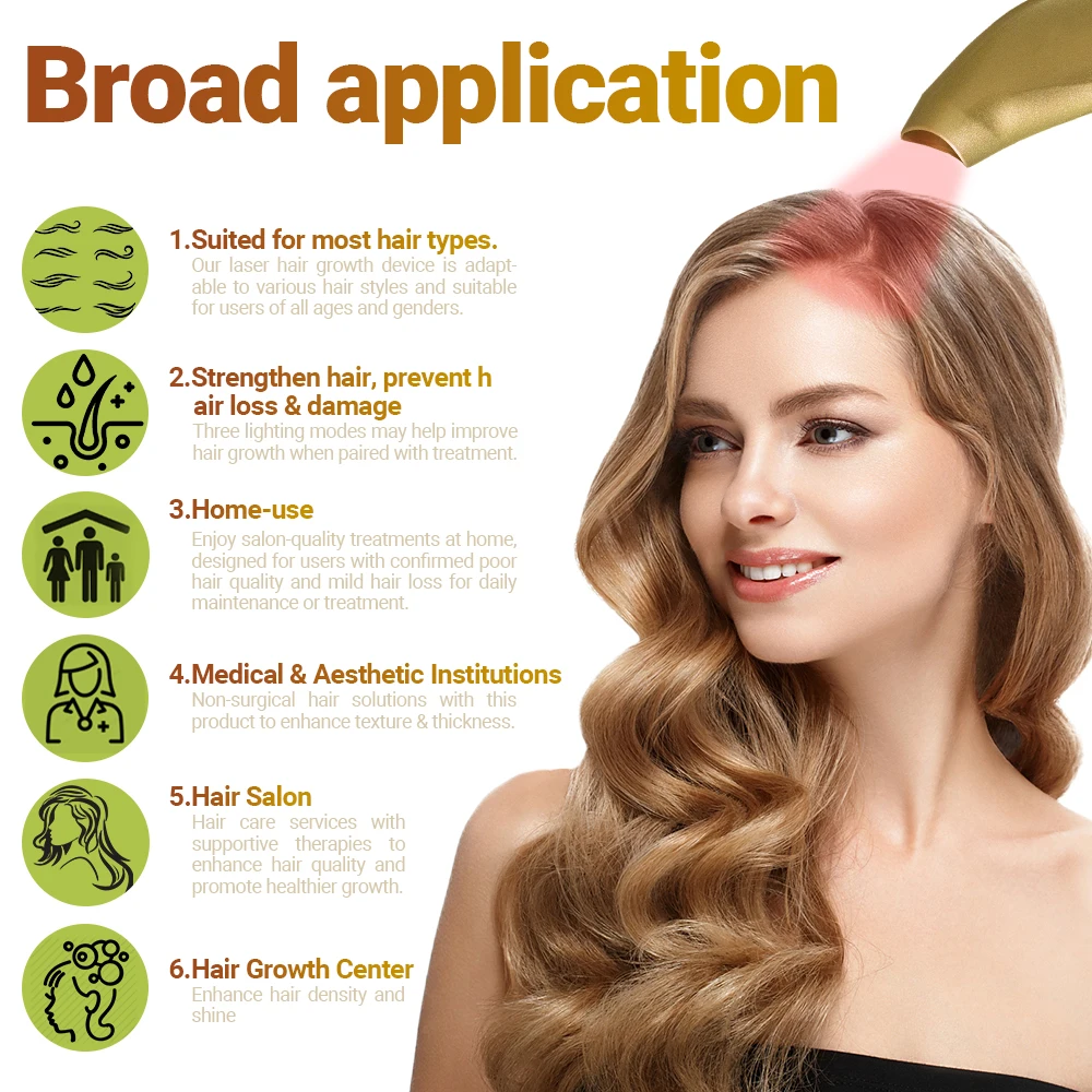 Dispositivo per la ricrescita dei capelli LLLT di grado clinico Macchina anti-perdita di capelli per la salute del cuoio capelluto Diradamento dei capelli Gestione dell'ansia da stress - immagine 4