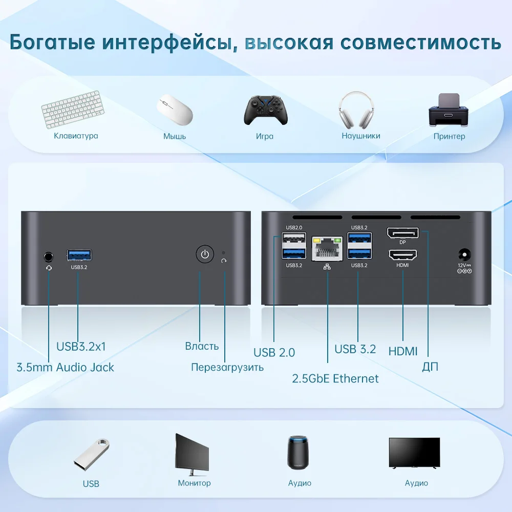 SOYO M2 Plus Mini PC Intel 12th N100 CPU DDR4 16 ГБ ОЗУ 512