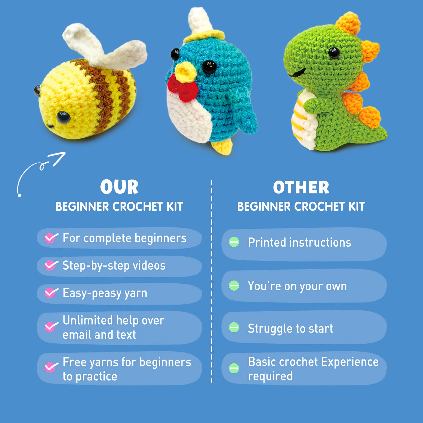 Crochet Kit for Beginners - Easy Learn to Crochet Starter kit - craft gift