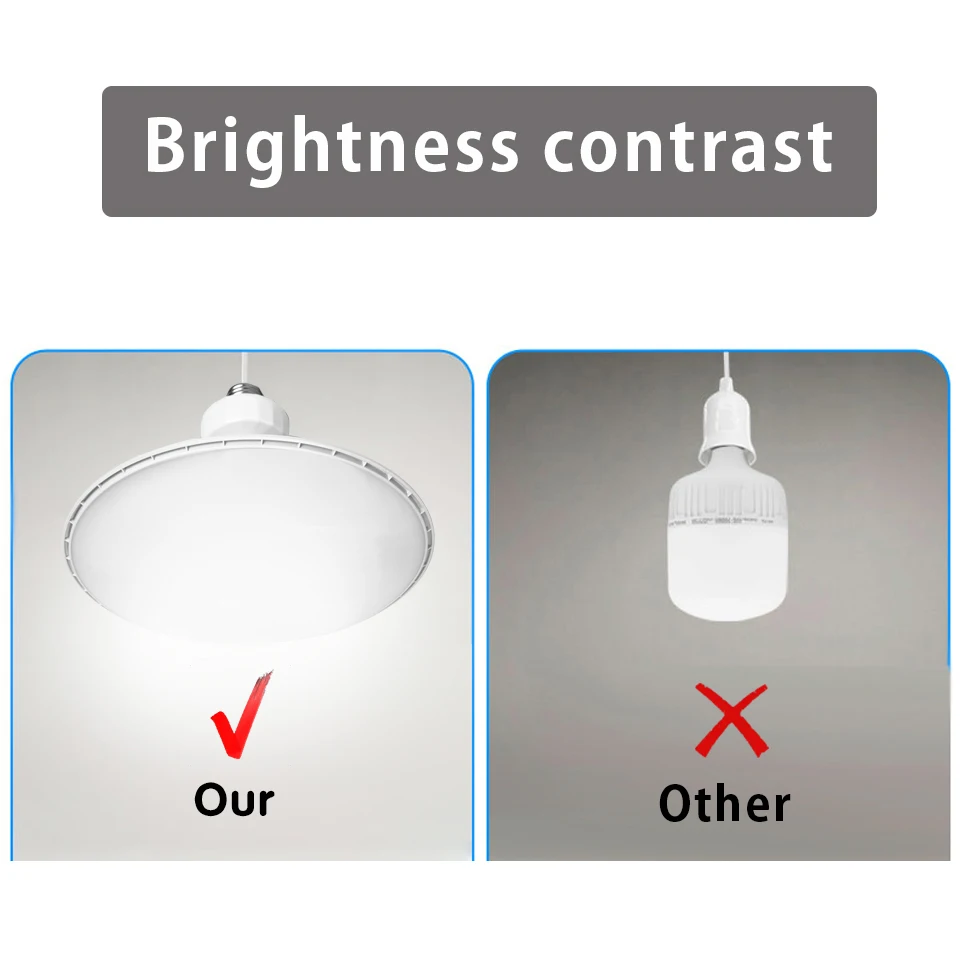 Description Picture 5 of item85-265V 30W 40W 50W UFO LED Lamp Timer Function Remote Control Lamp Holder E27 Socket Lamp Base Kitchen Bedroom Garage LED Light