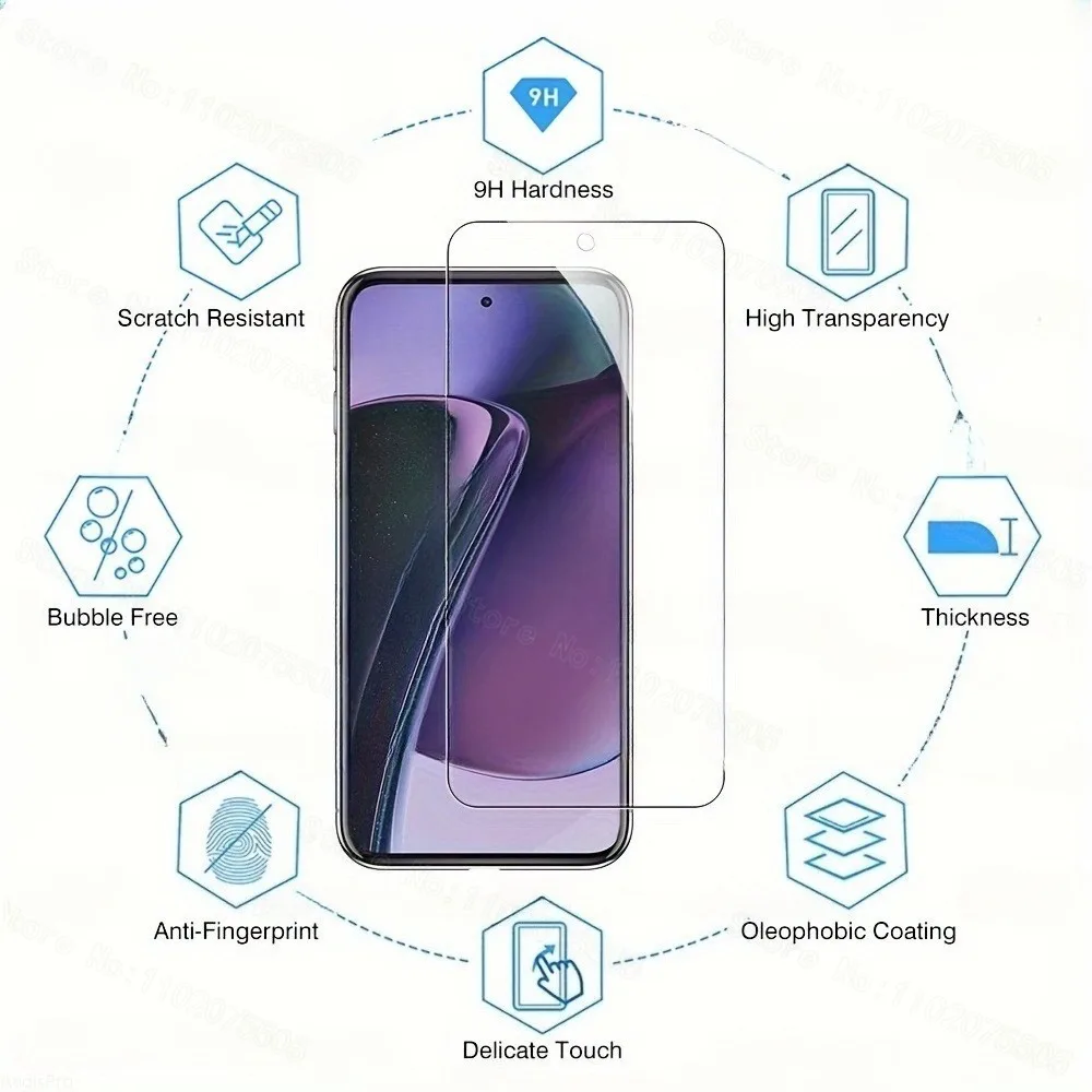 Ultra Clear High-Definition Screen Protector with Lens Film