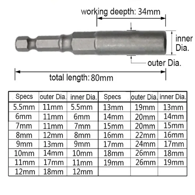 1pc 5.5-19mm Impact Socket Magnetic Nut Screwdriver 1/4" Hex Key Drill Bit Adapter Drive Socket 80mm Length 4