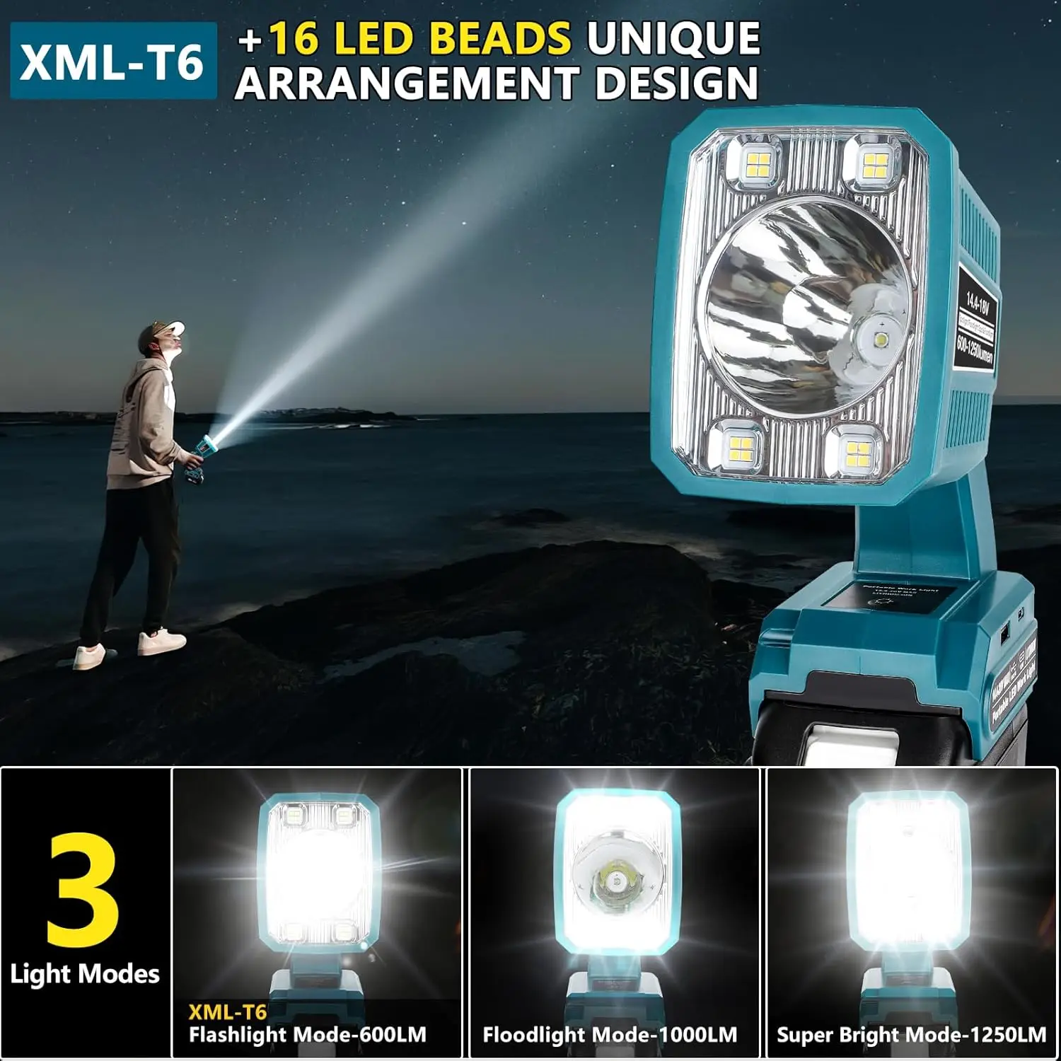 LED Flashlight for Makita 18v LXT Battery 18W Work Light Battery Lamp FloodLight