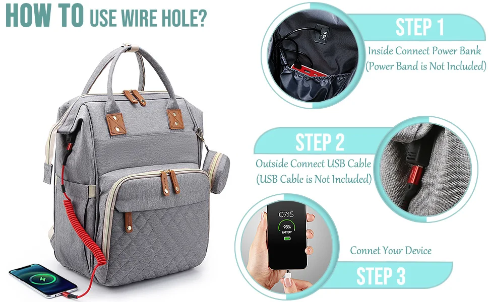 how to use wire hole?