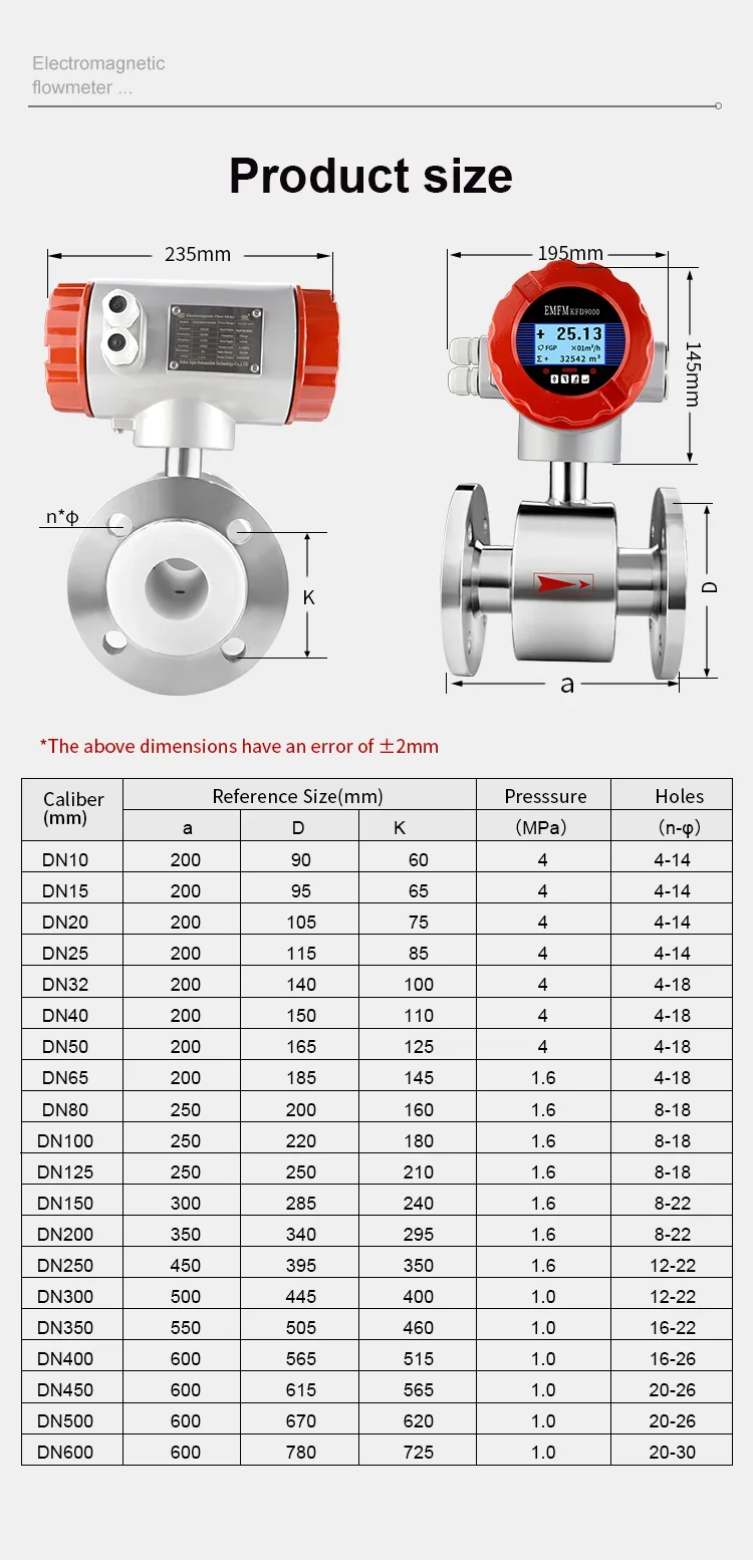 Wastewater Seawater Acid High accuracy Milk Magnetic Flowmeter Digital Water Ele
