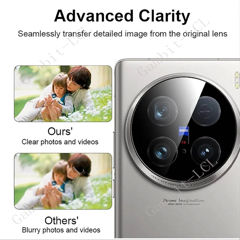 Premium 3D Integral Camera Lens Tempered Glass Back Screen Protector Cover Film