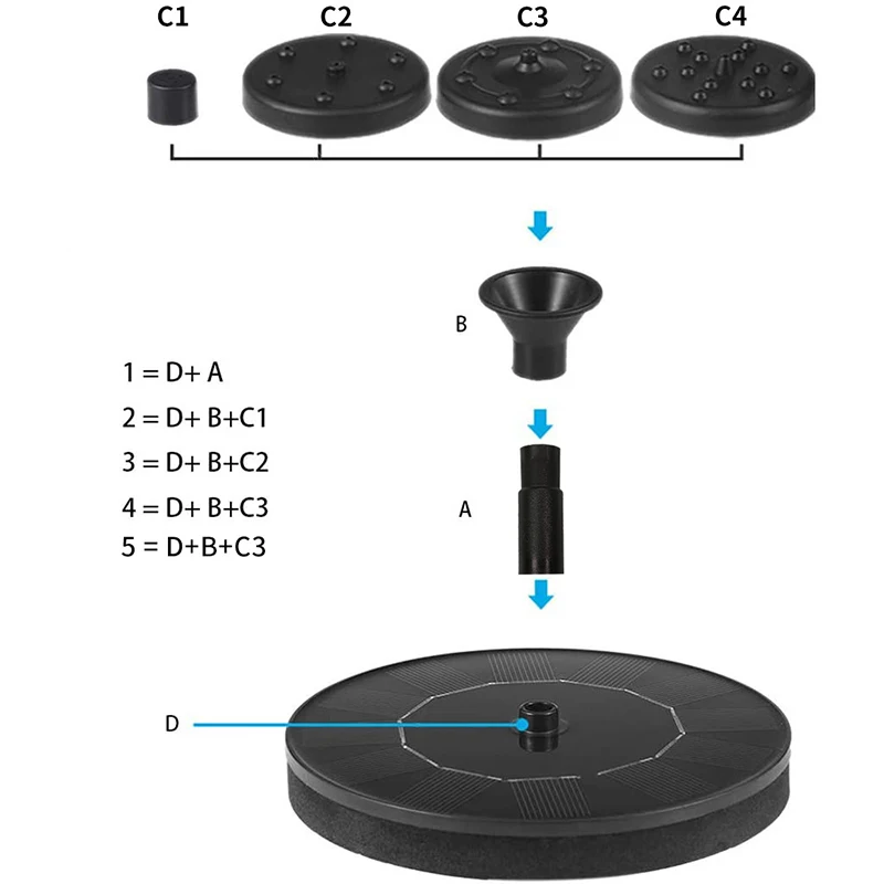Description Picture 2 of itemGarden Fountain Bird Bath Cascade Waterfall Framed Pool Outdoor Decors Solar Source Birdbath Yard/garden Decor For Yard & Pump