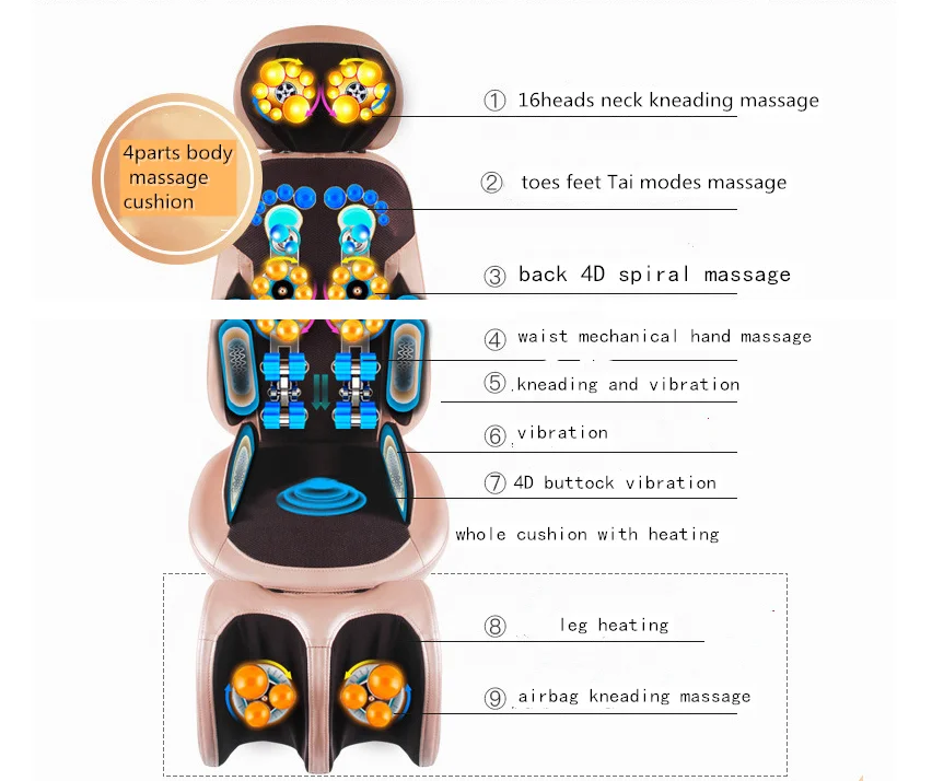 

vibration heating kneading whole body massage cushion