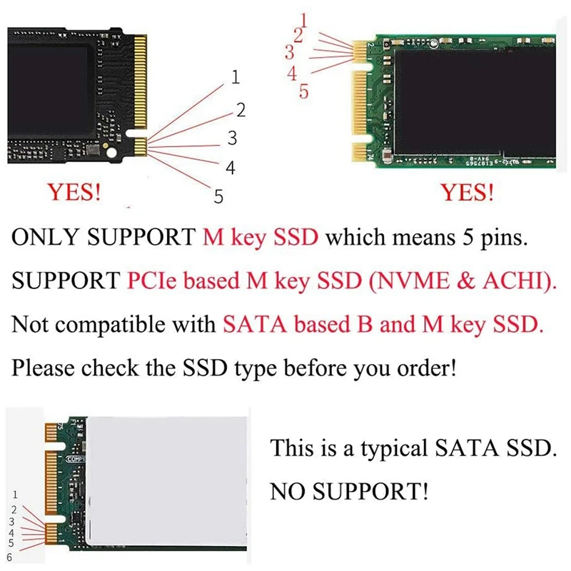 M.2 NVME ƺ SSD ȯ , ׷̵ ƺ   Ƽ ̵ 2013-2017, AHCI SSD ׷̵ ŰƮ