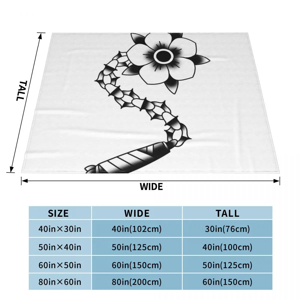 �� ���̽� ������ ���, ���� ���, �غ� ���