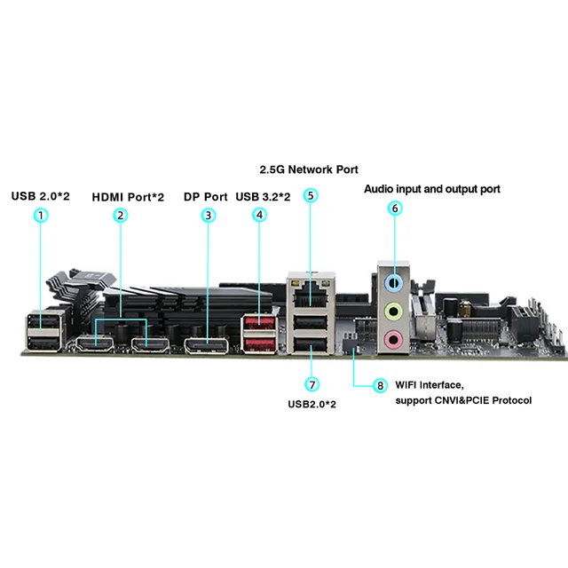Ensemble de carte mère pour ordinateur de jeu, bricolage, avec CPU intégré, combo 13ème cœur, Kit d'intervalle Q1J1 ES 0000 8C12T DDR5 RAM, ordinateur de bureau laca mae 5