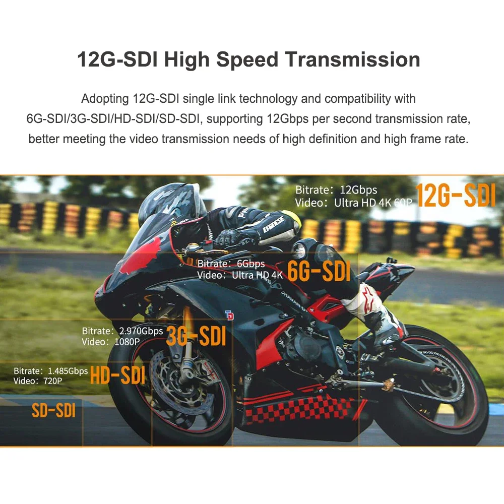 FEELWORLD S7 12G-SDI HDMI2.0 Camera Field Monitor 7 inch 4K HDMI HDR/3D LUT 16:10 IPS Panel Touch Screen Display with Waveform