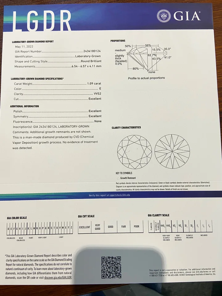 Gia Lab Grown Diamond Report 2025