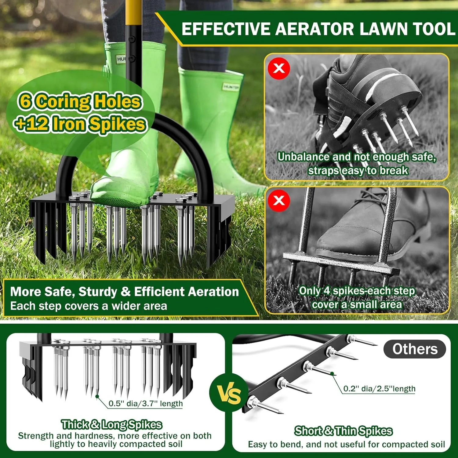 2-in-1 Manual Lawn Aerator Tool 16 Metal Spikes 8 Corer Plugs