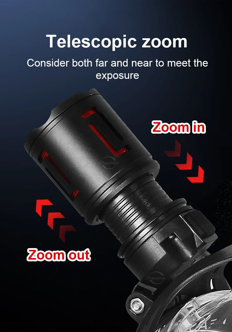 Description Picture 4 of item1000000LM Ultra Powerful Headlamp USB Rechargeable Head Flashlight Lighting 2000M Zoom Headlight LED Head Lamp Fishing Lantern