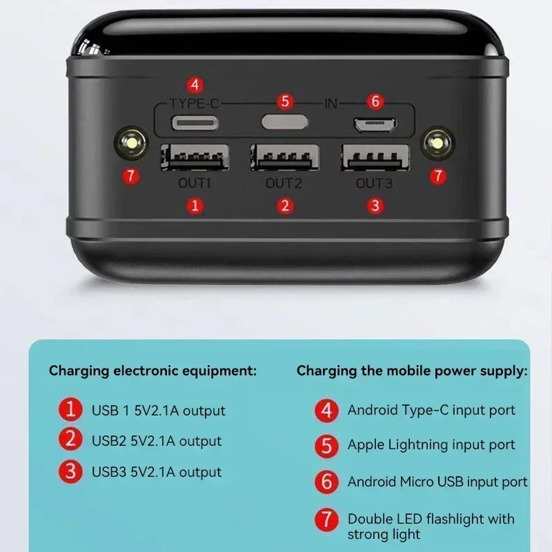 ͸ ͸ 뷮  ,   , 200000mah, 100000mah,  5v 2.1a, ǰ