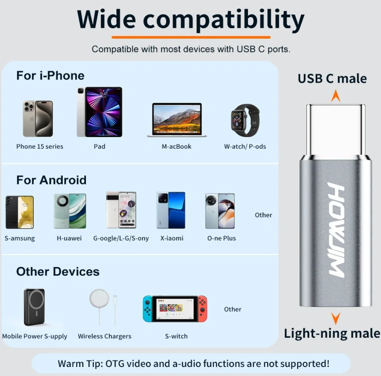 Fast Charging USB-C to Lightning Adapter Pack - 4 Count, 480Mbps Data Transfer, Charger Converter, Note: Not