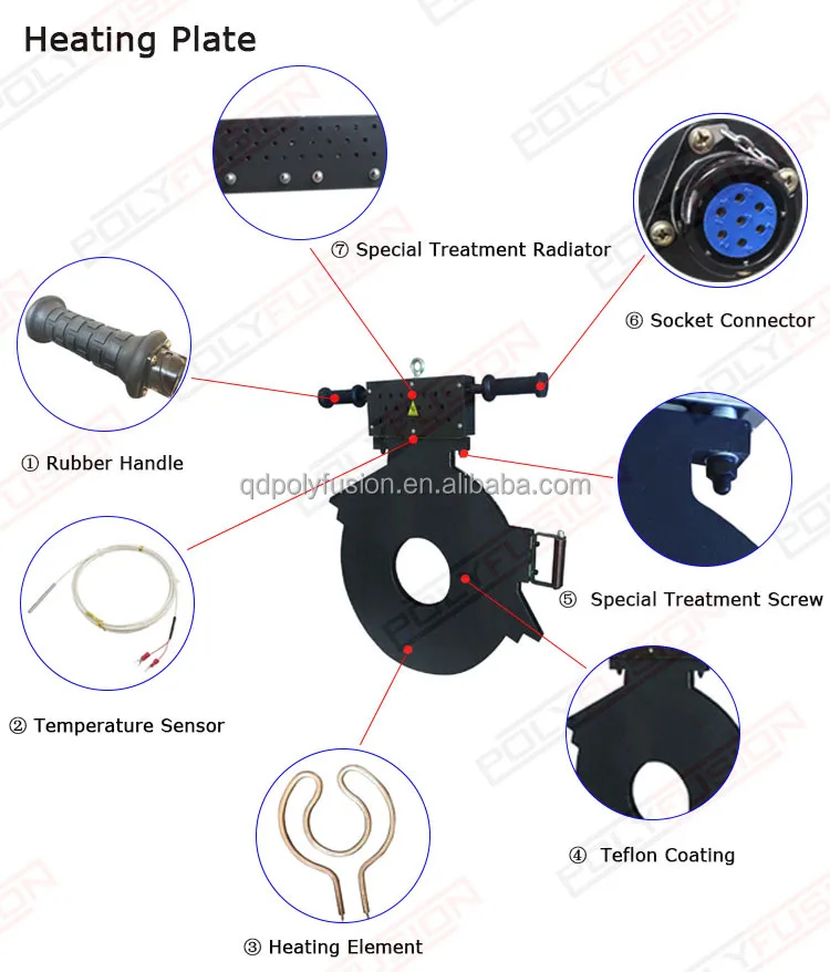 Best-selling PF90-315H Hydraulic Butt Fusion Welding Machine Butt Welders HDPE Plastic Pipe Welding 3