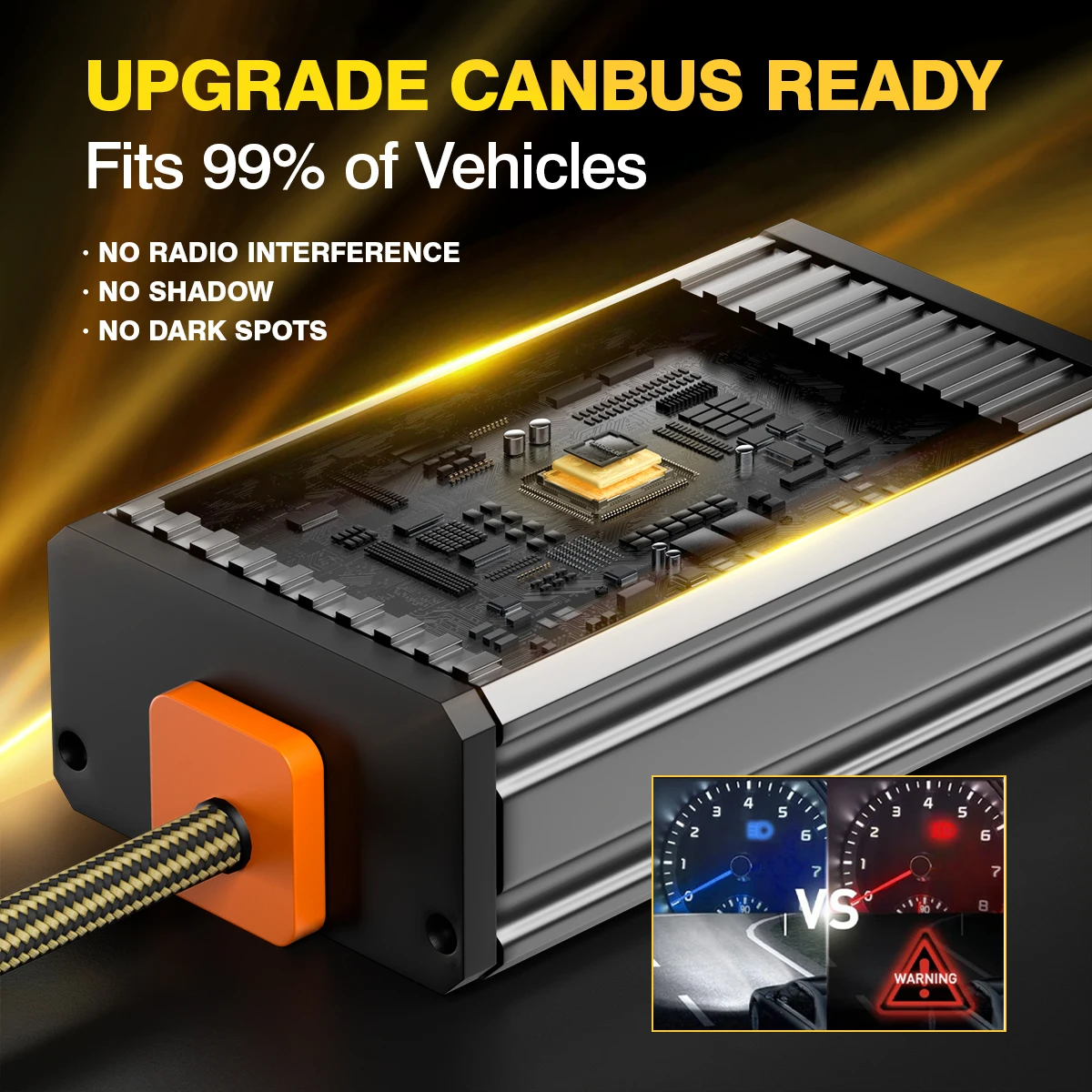 H4 LED 헤드라이트 캔버스 H7 LED H4 H3 H1 H8 H11 9005 HB3 9006 HB4 자동차 라이트 CSP 칩 28000LM 140W 6000K 화이트, IP68 안개등