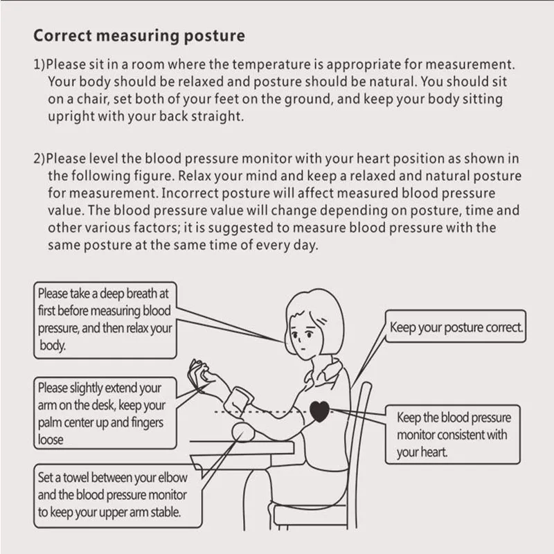 Wrist blood pressure monitor, heart rate and pulse automatic blood pressure monitor, household precision monitor